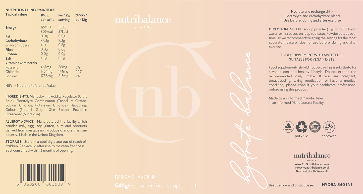 Hydrate balance
